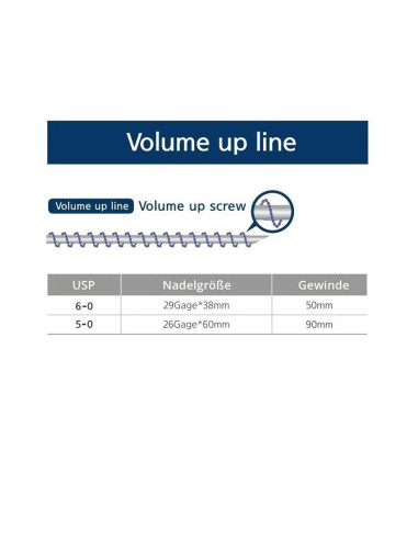 White Rose VOLUME UP LINE Screw PDO Face Lifting Fäden, Venus V Line , Sonewa, Facelift , Fadenlifting