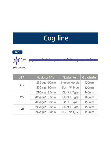 White Rose Cog Line 360
