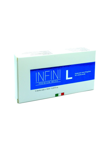 Neue Hyaluronsäure zur Mesotherapie