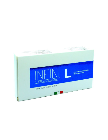 Neue Hyaluronsäure zur Mesotherapie
