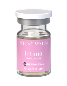 Intima Skin Bio Booster für den Intimbereich