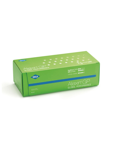 Aliaxin® GP – Global Performance