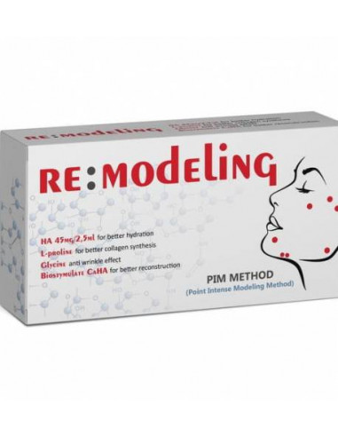 Re Modeling PIM
