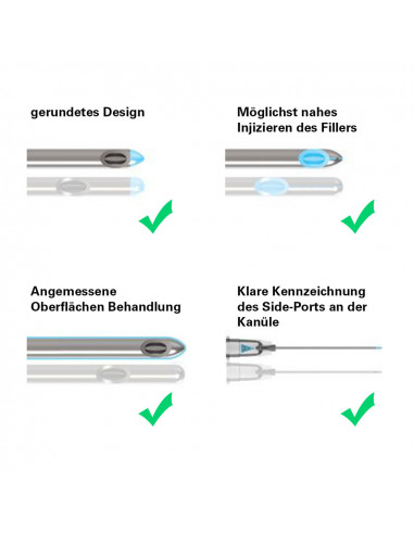 TSK STERiGLIDE Kanüle 22G x 70mm TSK STERiGLIDE Kanüle 22G x 70mm